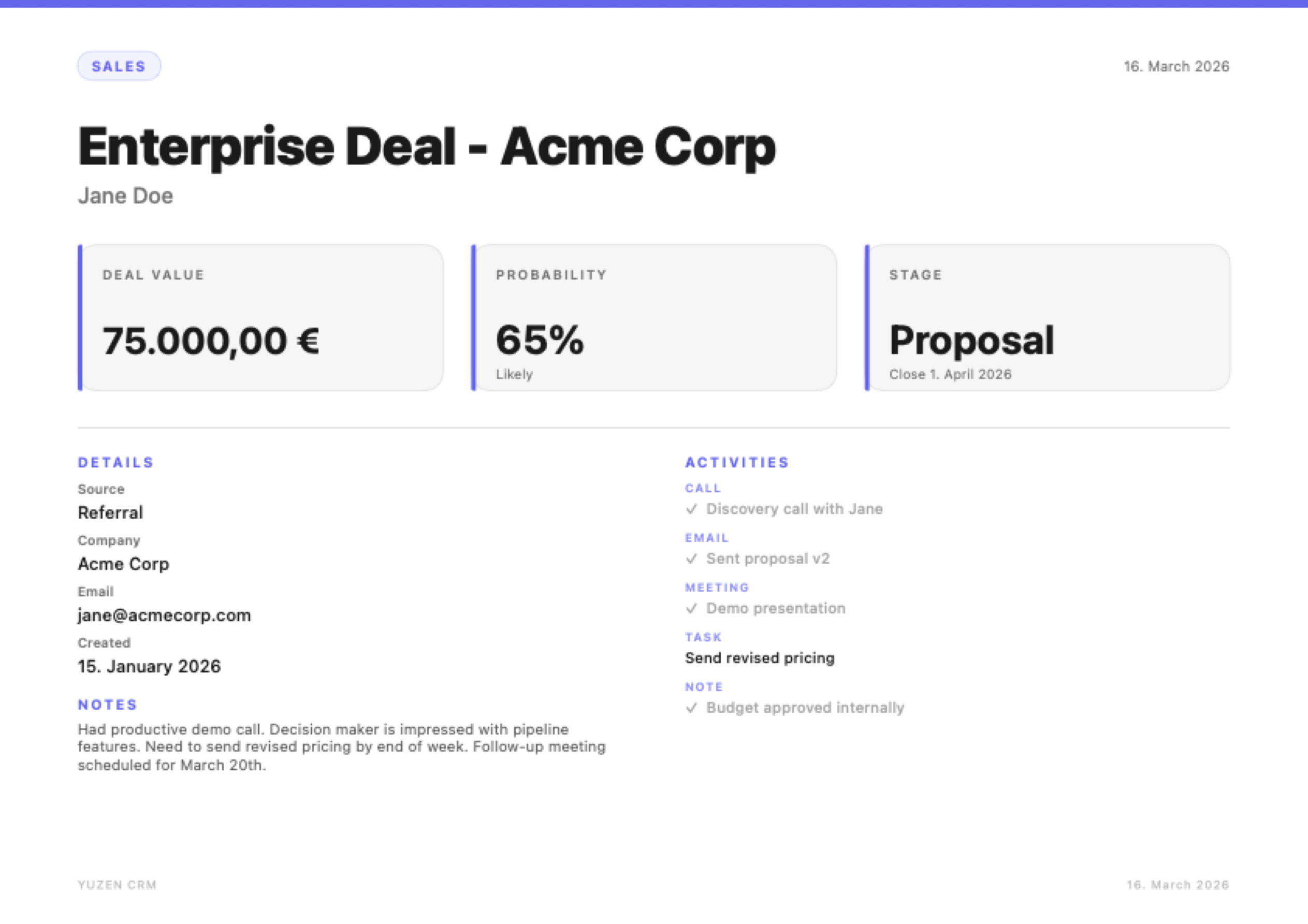 Yuzen CRM PDF Report